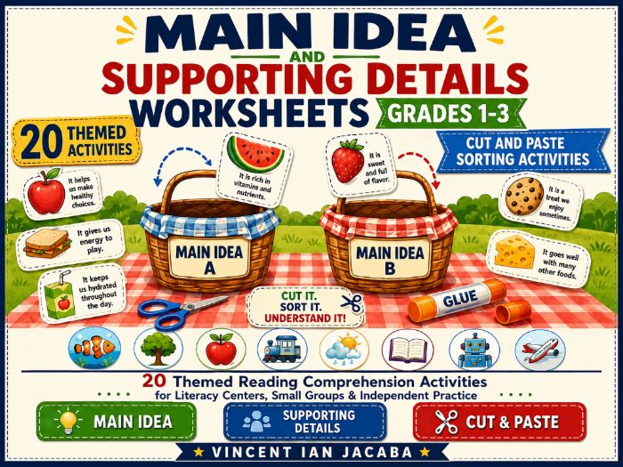 Main Idea & Supporting Details Worksheets Grades 1–3 | Cut-and-Paste Reading Comprehension