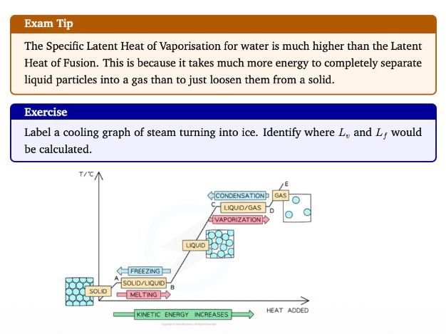 AQA GCSE Physics: Topic 3 Particle Model of Matter - Complete Revision Summary & Exercises