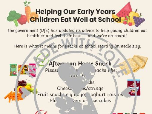 EYFS Healthy Pack Lunch and Nutriton Guidance 2025