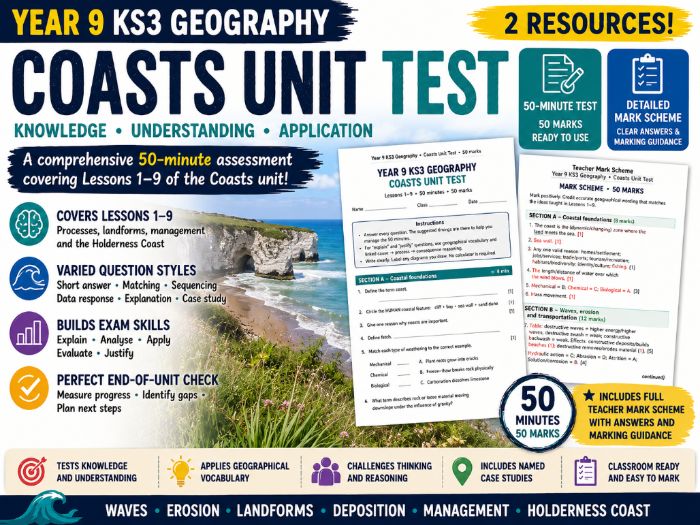 KS3 / Middle School Geography Resource Coasts - Unit Test