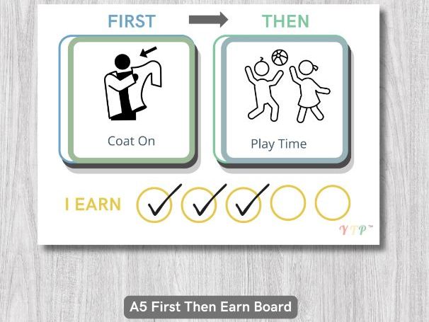 First Then Earn Visual Support Board | EYFS, SEND, Autism & ADHD | Behaviour & Motivation Printable