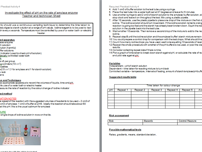 Investigate the effect of pH on the rate of amylase enzyme