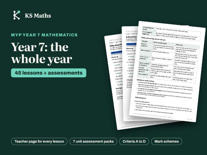 MYP Year 7 maths complete teaching pack: lessons + assessments
