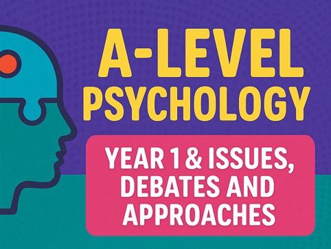 AQA Psychology AS and IDA Topics.
