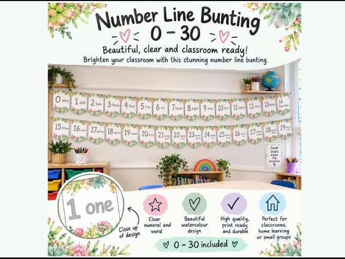 Natural Decor Numberline
