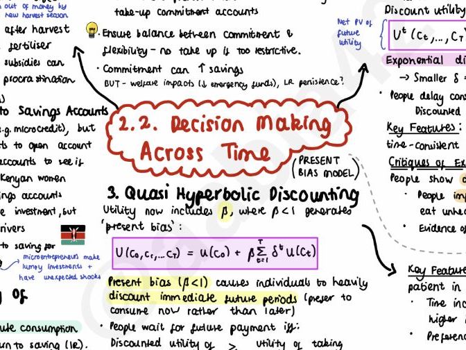 Microeconomics Notes - MSc Economics for Development