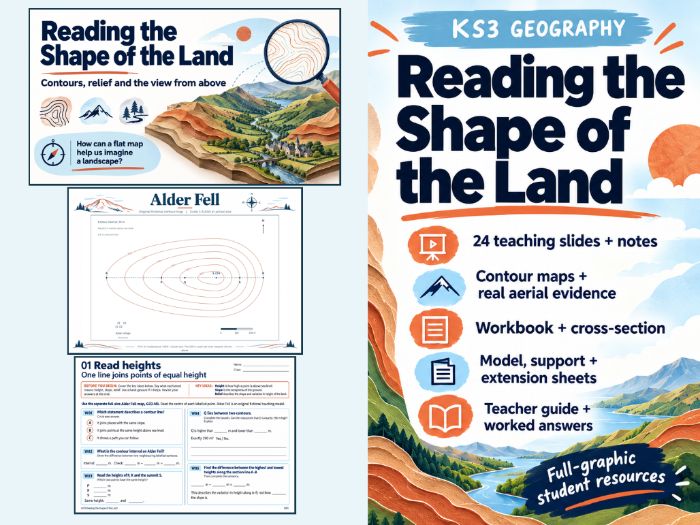 Contours and Relief: Reading the Shape of the Land | KS3 Geography