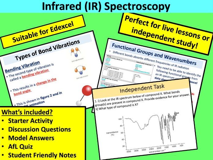 IR Spectroscopy (Edexcel)