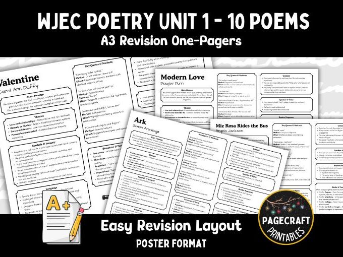 WJEC Poetry Unit 1 – A3 Revision One-Pagers (10 Poems)