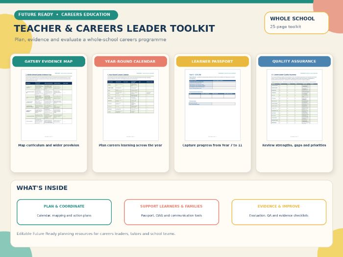 Futures Ready Careers Curriculum & Teacher Tool Kit - Years 7-11