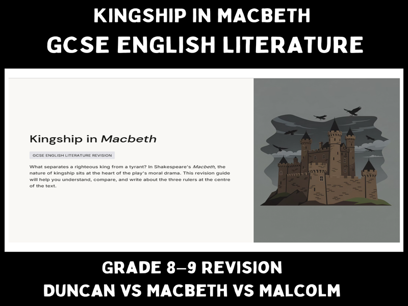 GCSE Macbeth Kingship Revision Guide: Duncan, Macbeth, Malcolm