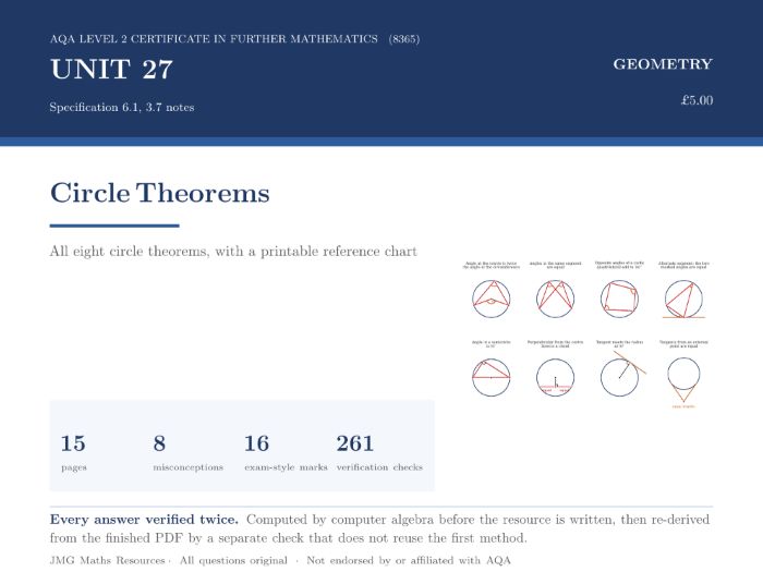 AQA Level 2 Further Maths - Circle Theorems