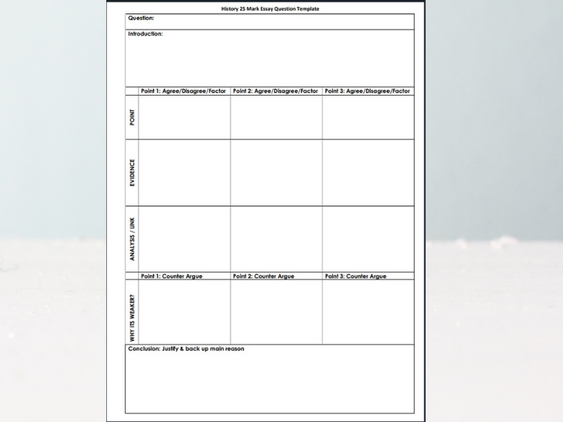 AQA A Level History 25 Mark Essay Template Teaching Resources