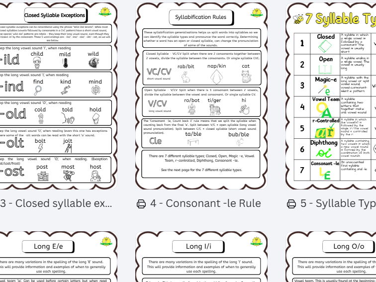 Phonics Rules and Generalisations Booklet