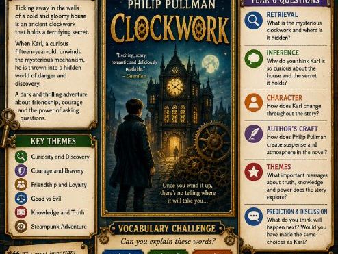 Clockwork by Philip Pullman Book Poster