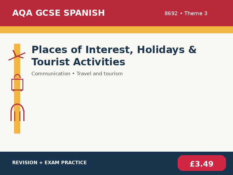 AQA GCSE Spanish - Places of Interest, Holidays & Tourist Activities