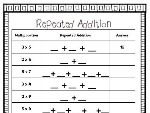 Repeated Addition