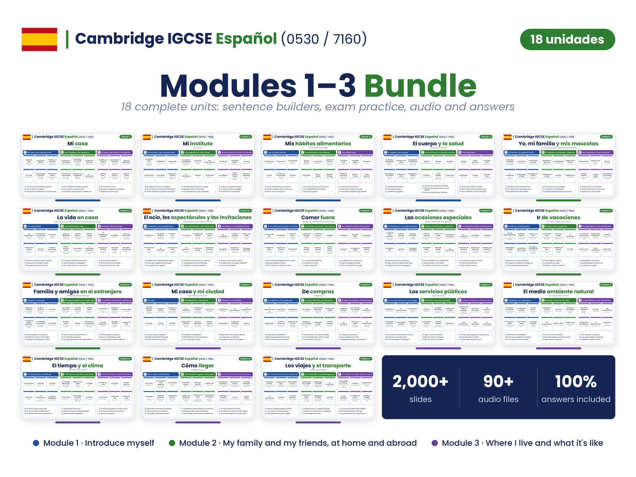 Cambridge IGCSE Spanish (0530 / 7160) | Modules 1–3 Bundle | 18 Complete Units