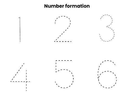 Number Formation 1–10 – Dotted Tracing Worksheets