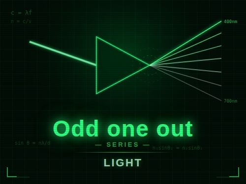Odd One Out Light Worksheet CCEA GCSE Physics