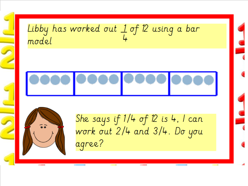 Bar Models Fractions Of Amounts Different Numerators Teaching Resources