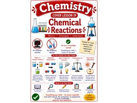 Chemistry cover lesson 19 Chemical reactions (Ch19) science