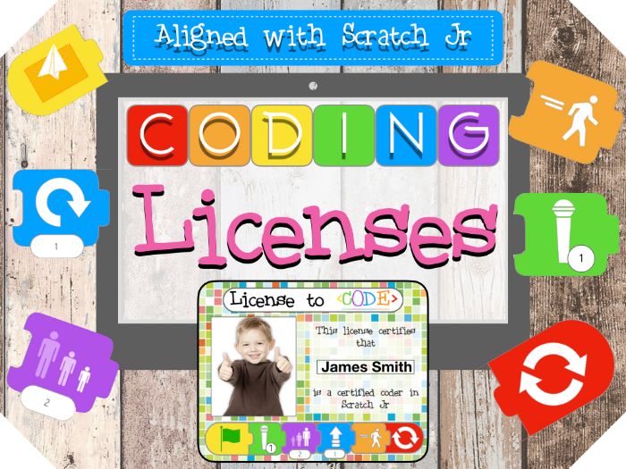 Primary binary resources