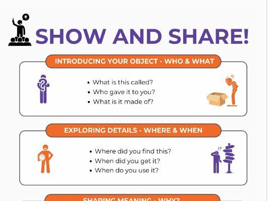 Our Talk Rules - Oracy Poster