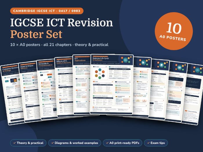 IGCSE ICT Revision Posters (10 × A0): Complete 0417 / 0983 Syllabus