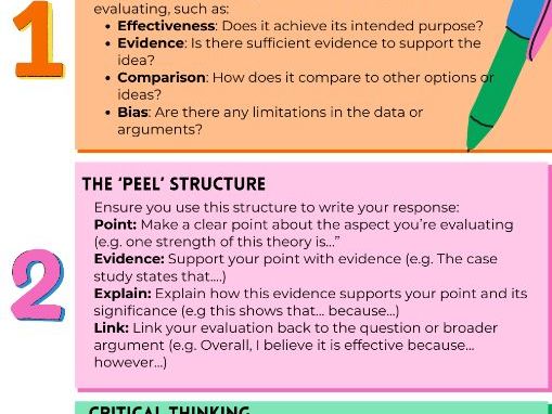 How to Evaluate - Classroom Poster