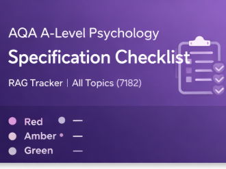 AQA A-Level Psychology (7182) Specification Checklist | RAG Tracker All Topics