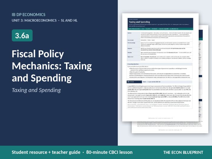 IB Economics 3.6a Fiscal Policy Mechanics | Taxing and Spending | CBCI