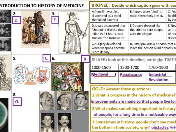 Introduction to Health and the People