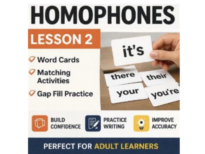 Homophones Lesson 2 | ESOL / EAL Word Cards Drawing Grid and Practice Exercises incl Teacher  copy