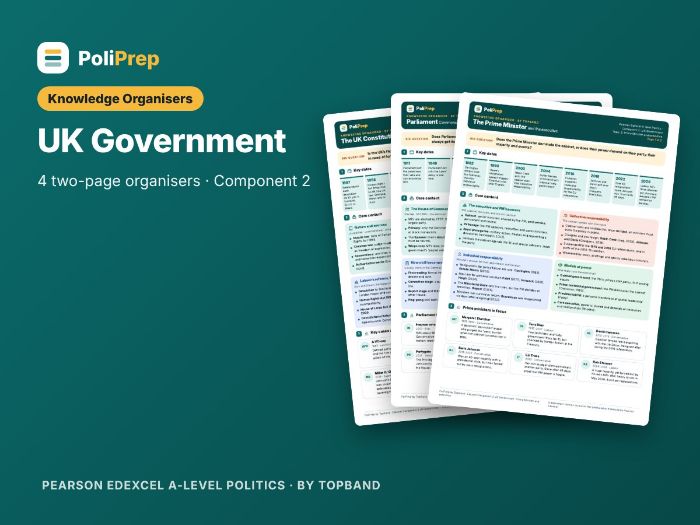UK Government Knowledge Organisers (Edexcel A-level)