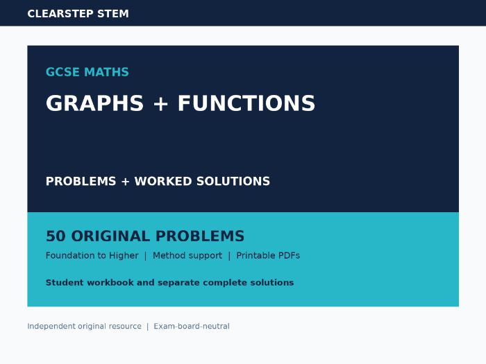 GCSE Further Graphs Functions Solutions