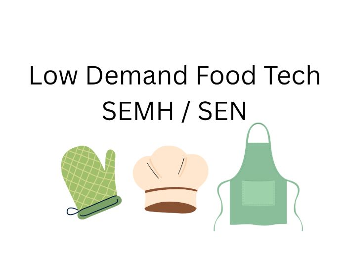 Low Demand Food Tech – SEN & SEMH Support Posters (Regulation First Approach)