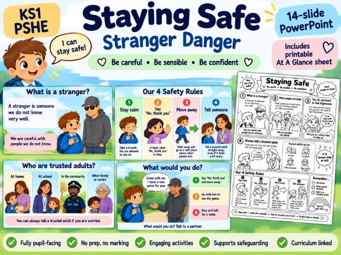 Staying Safe - Stranger Danger KS1