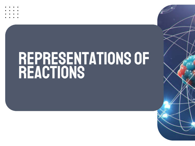 AP Chemistry Unit 4: Representations of Reactions