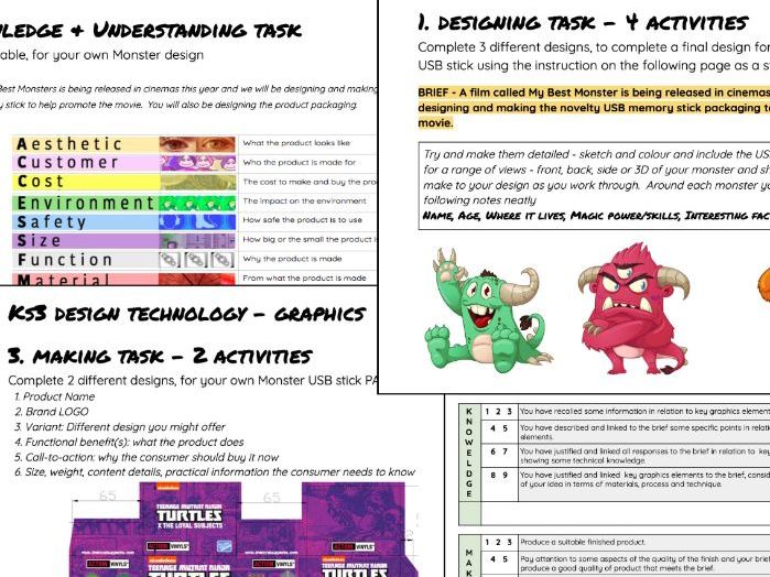 KS3 & 4 DT Graphics Packaging Design FULL PROJECT HOME LEARNING (8
