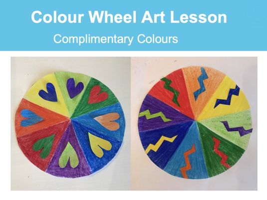 Colour Wheel Art Lesson - primary, secondary and complimentary colours - KS1/KS2