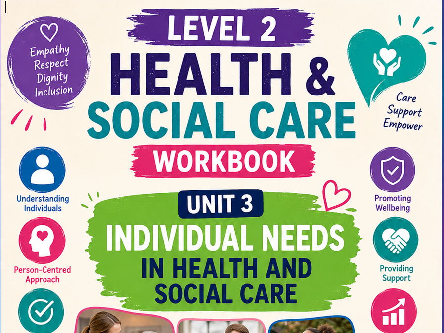 Level 2 Unit 3 Individual Needs in Health and Social Care