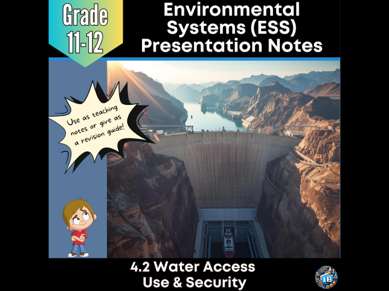 IB DP ESS 4.2 Water Access, Use, and Security Teaching Notes & PowerPoint 2026