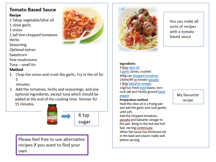 Cutting,Shaping and Finishing skills FOOD TECH | Teaching Resources