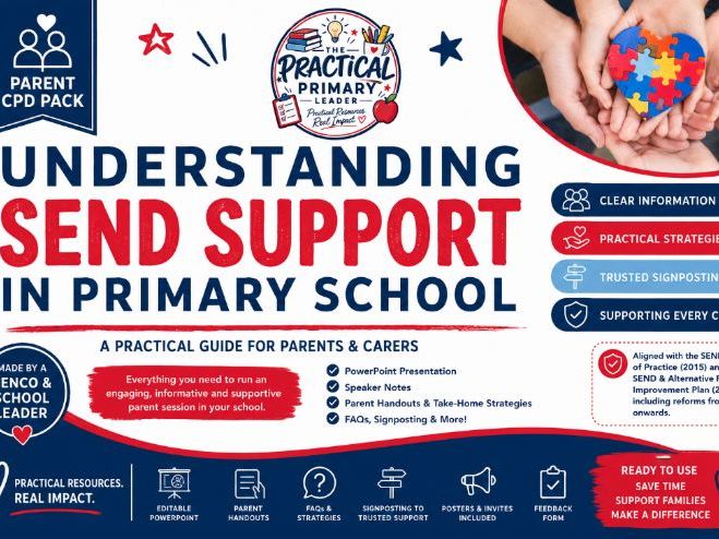 Understanding SEND Support in Primary School | Complete Parent Workshop Pack