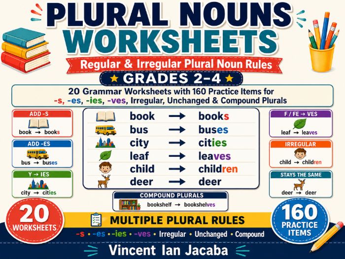 Plural Nouns Worksheets Grades 2–4 | Regular & Irregular Plural Noun Grammar