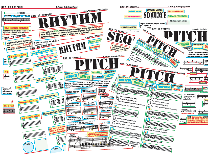 DEVELOPING  A MELODY (Composition Bundle Part 1)