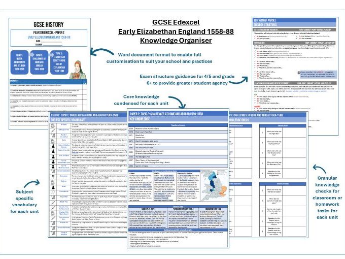 GCSE Edexcel Early Elizabethan England, 1558-88 Knowledge Organiser 2026/7