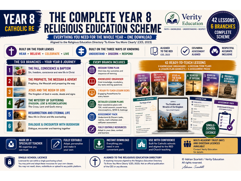 Year 8 Catholic RE — COMPLETE RED Scheme of Work (All 6 Branches) | KS3 | To Know You More Clearly