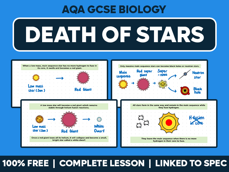 GCSE AQA Physics Complete Lesson - Death of Stars